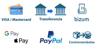 Formas de pago disponibles